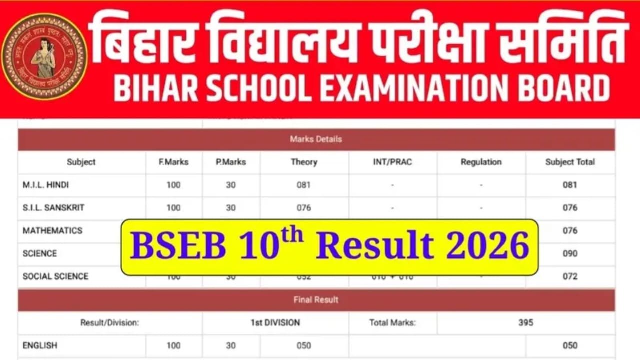 Bihar Board 10th Result 2026 – 1 Click to Check Your Result, 33% Passing Rule & Result Link Active Soon